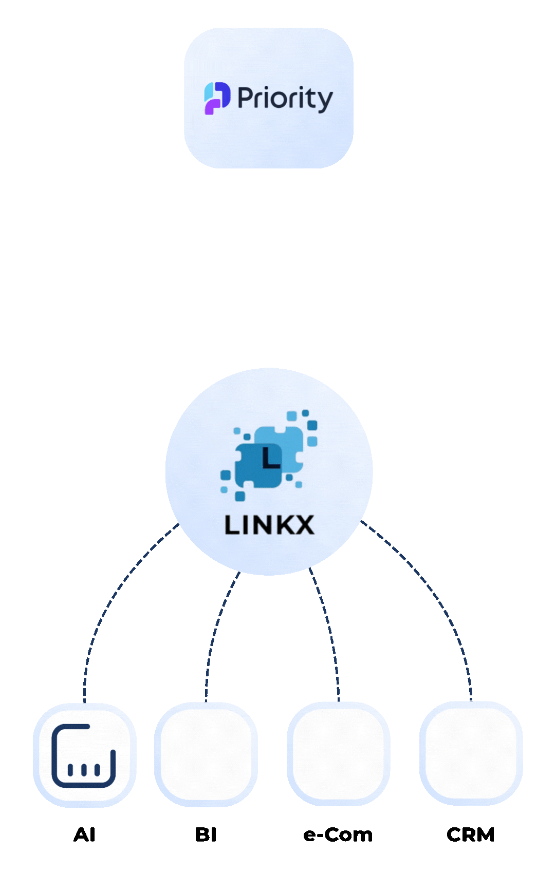 linkx app