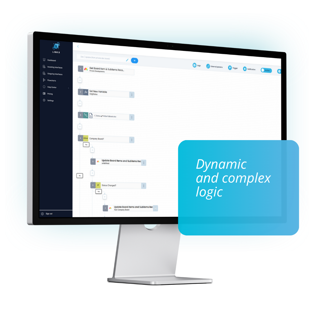 Dynamic and complex logic